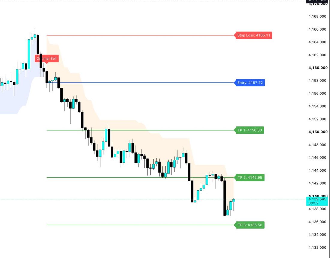 TradersPulse Apex AI scanner setup
